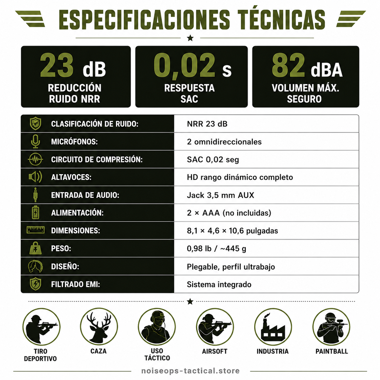 Auriculares Tácticos Con Cancelación de Ruido